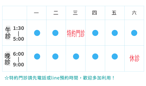 李凱國皮膚科診所醫美 微整 抗老預約專線02 25994300